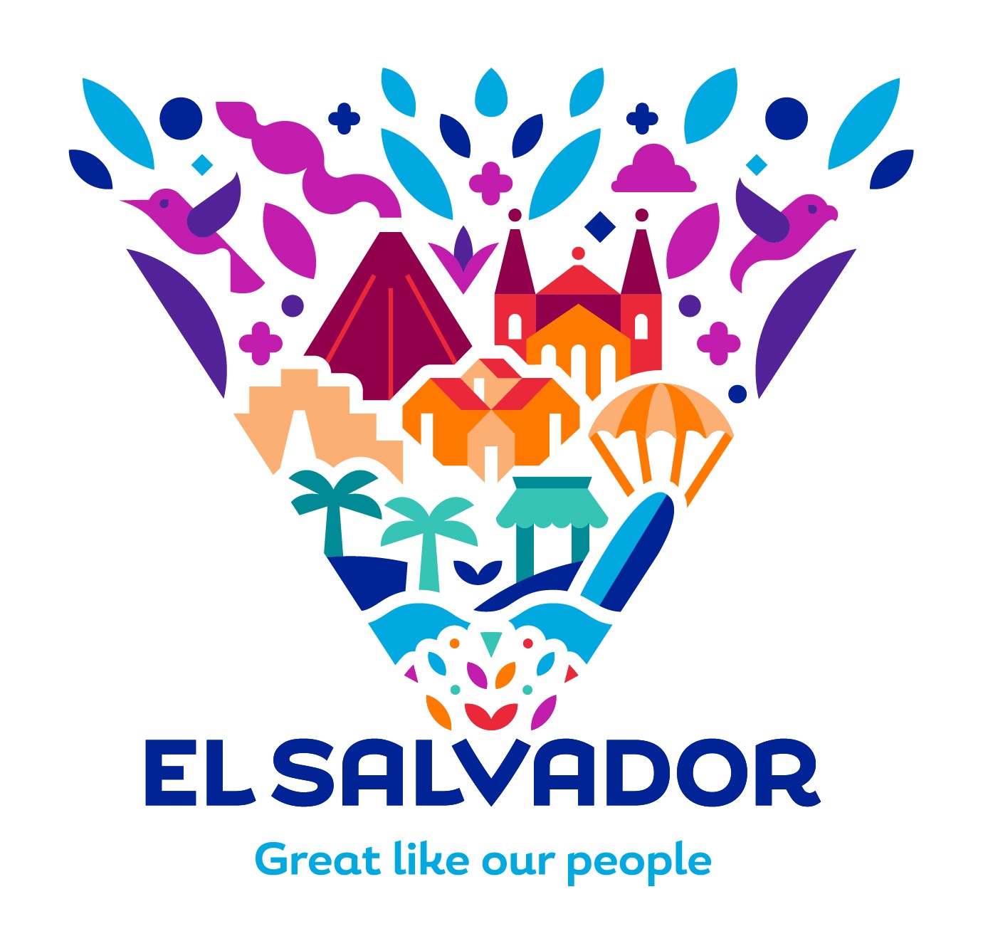 Salvadoran Tourism Corporation