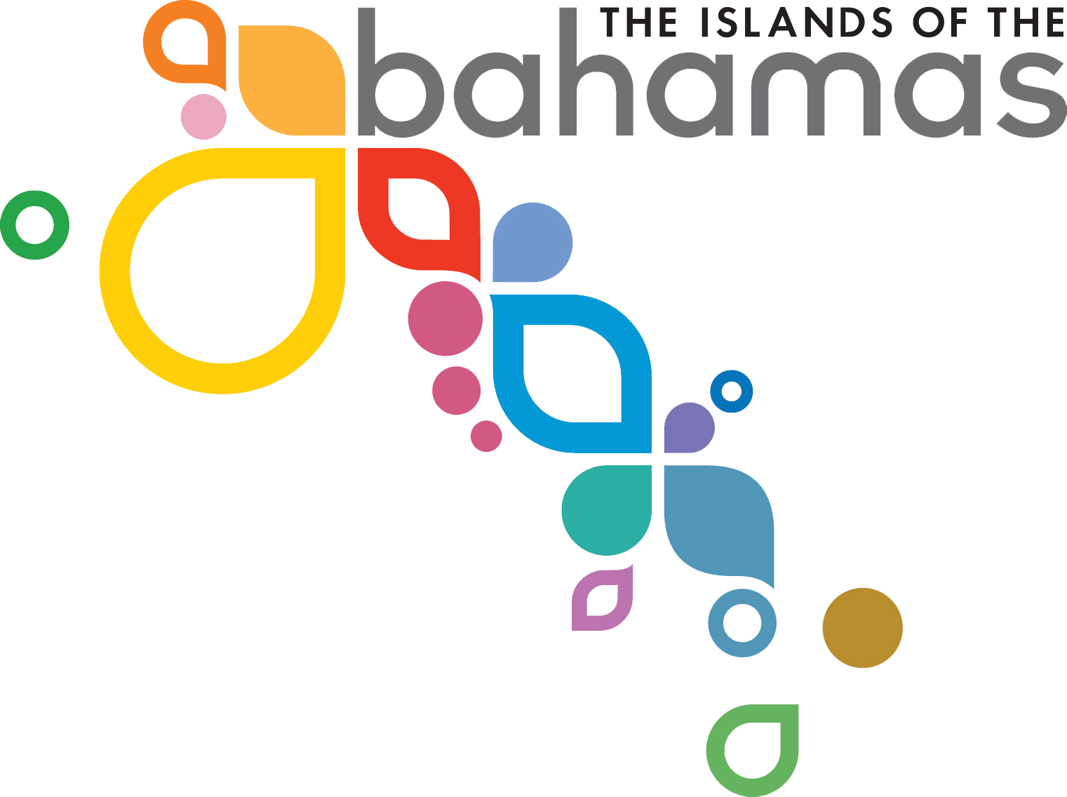 巴哈马旅游局